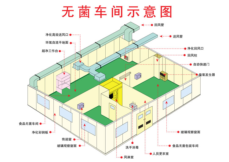 圖片1